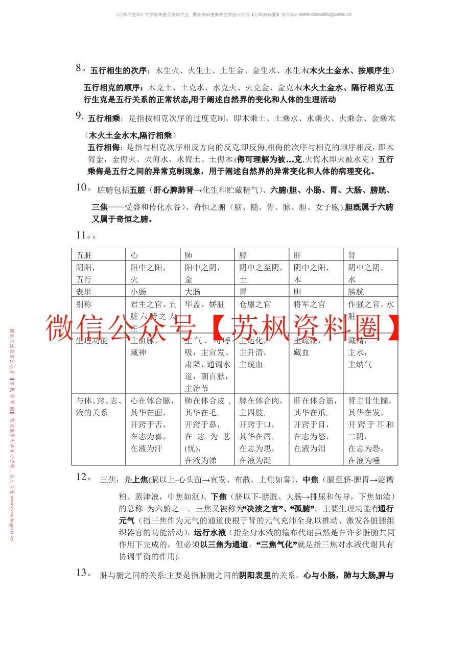 中医护理学